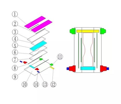 ISO9001 Nordson Glue Applicator Baby Diaper Production Line