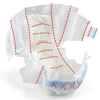 0.8Mpa SAP Fluff Pulp Absorbent Big Ear Baby Diaper Equipment